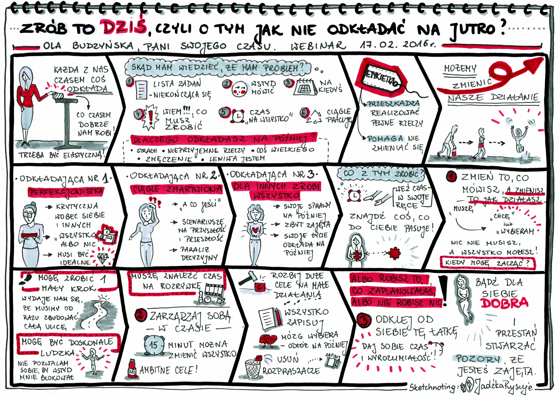 Zrób to dziś, czyli jak nie odkładać na jutro